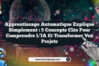 Apprentissage automatique expliqué simplement : 5 concepts clés pour comprendre l’IA et transformer vos projets