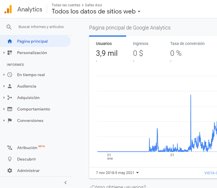 Caso de éxito aplicando SEO a un e-commerce - 7